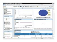HPE Intelligent Management Center User Access Management - Licens - 50 extra användare - elektronisk JG753AAE
